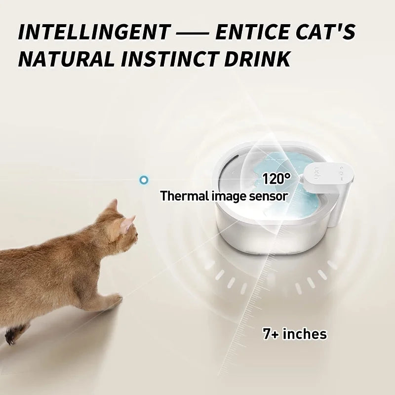 Viral Battery Operated Automatic Cat Water Fountain